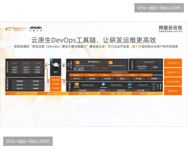 当前交付环节与广告系统强化协同，助力实时植入与变现提效