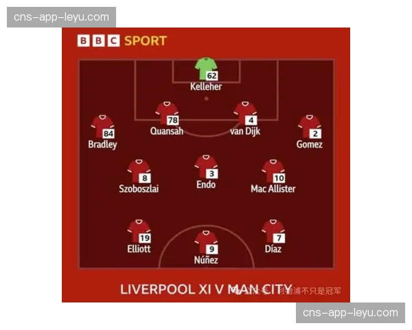 利物浦伤病名单：阿利森远藤航等5人缺阵，布拉德利长期伤停